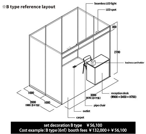 set decoraiton B type
